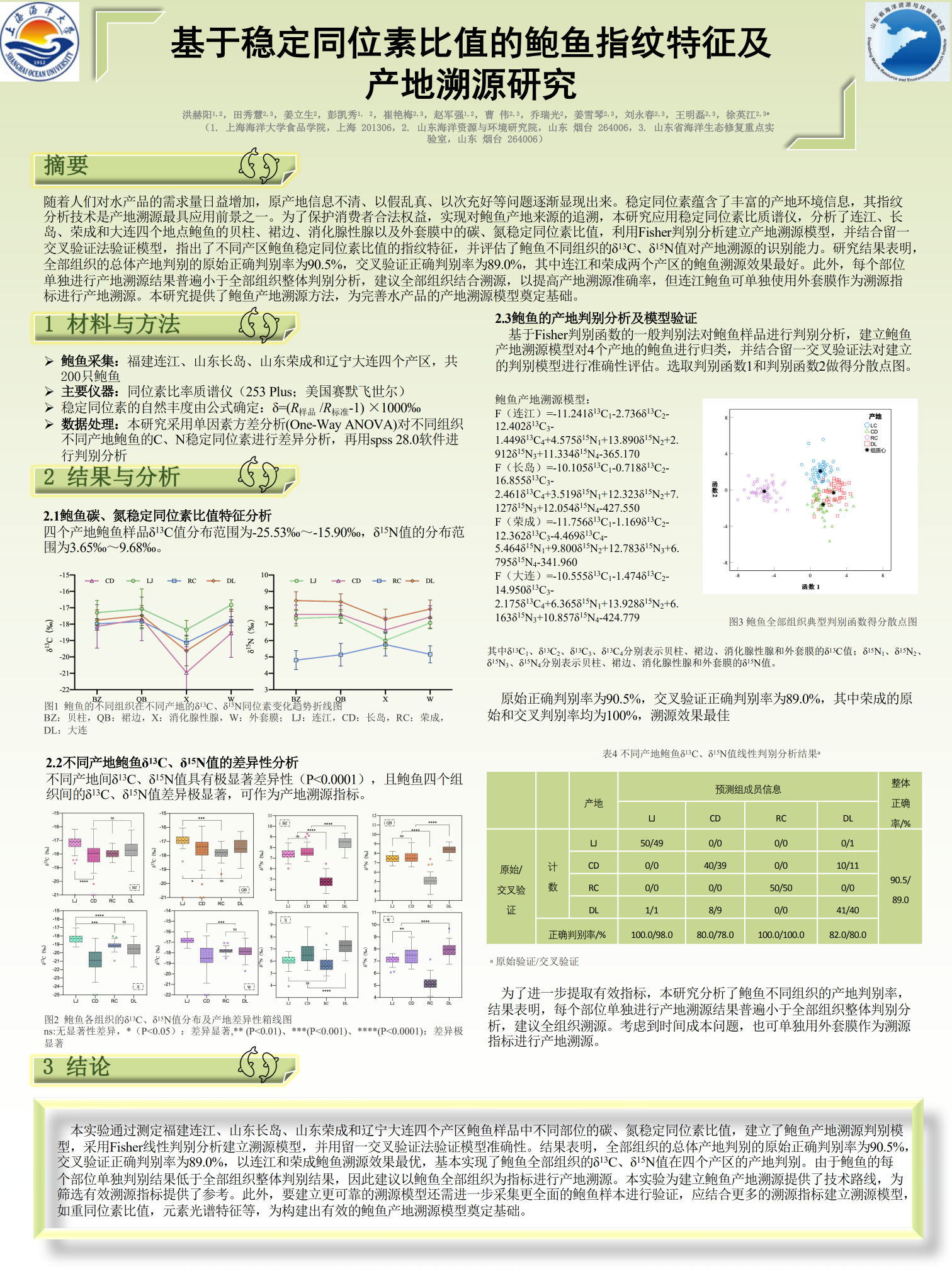 092009555927_2水产病害防治与水产品质量安全 洪赫阳_00.png