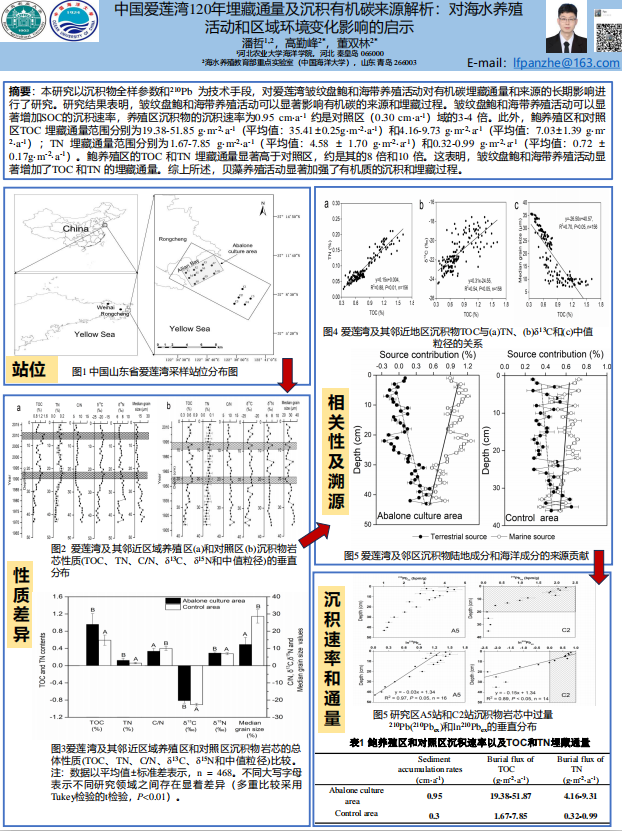 截图_选择区域_20231124141857.png