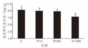 为什么说用染料给鱼染色是无稽之谈——以黄颡鱼为例-5.png