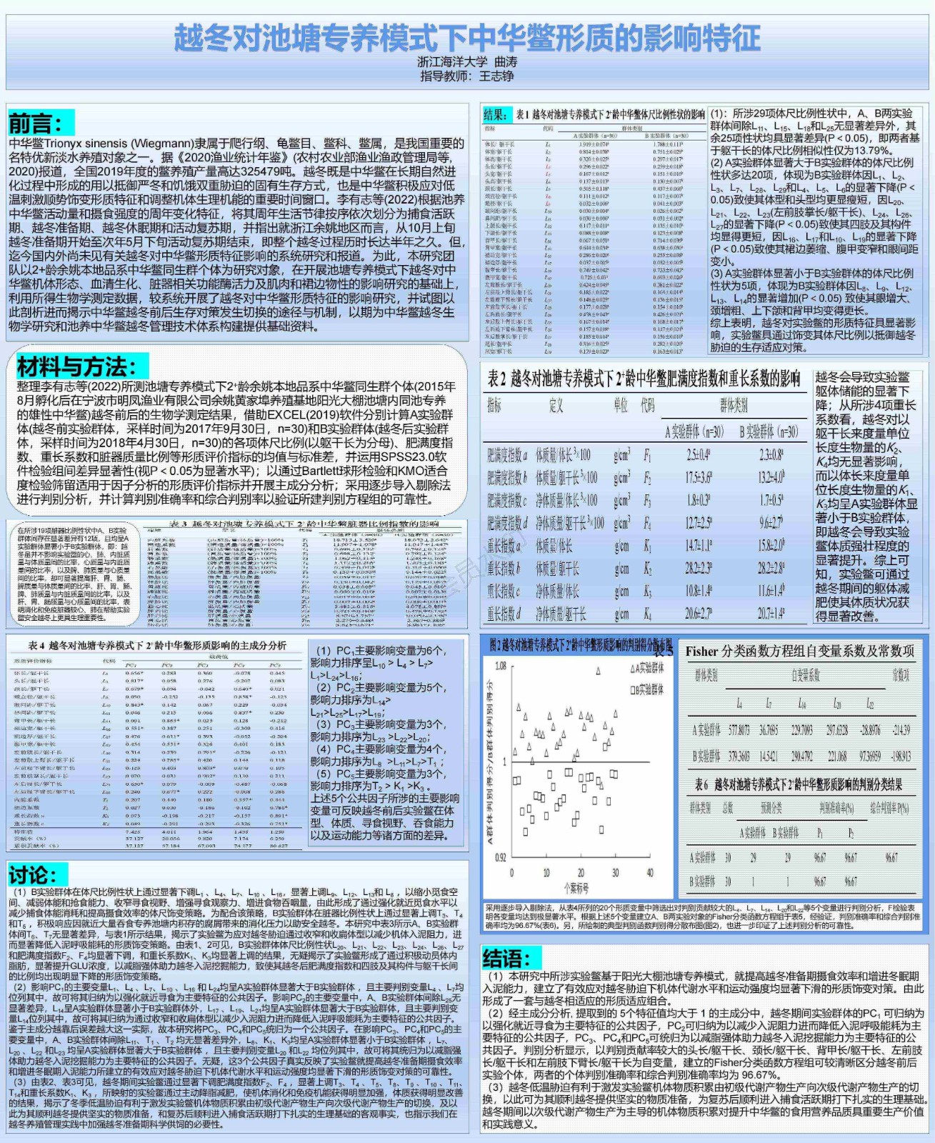 111714363022_0电子墙报集_20.jpg